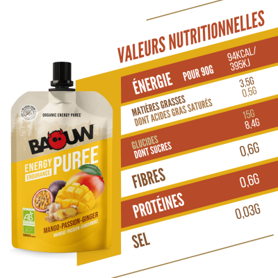 Baouw - purées Et Compotes Énergétiques Mangue - Passion - Gingembre Baouw - purées Et Compotes Énergétiques Mangue - Passion - Gingembre