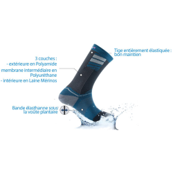 Thyo - Chaussettes Waterptoof Concept Bleu Thyo - Chaussettes Waterptoof Concept Bleu